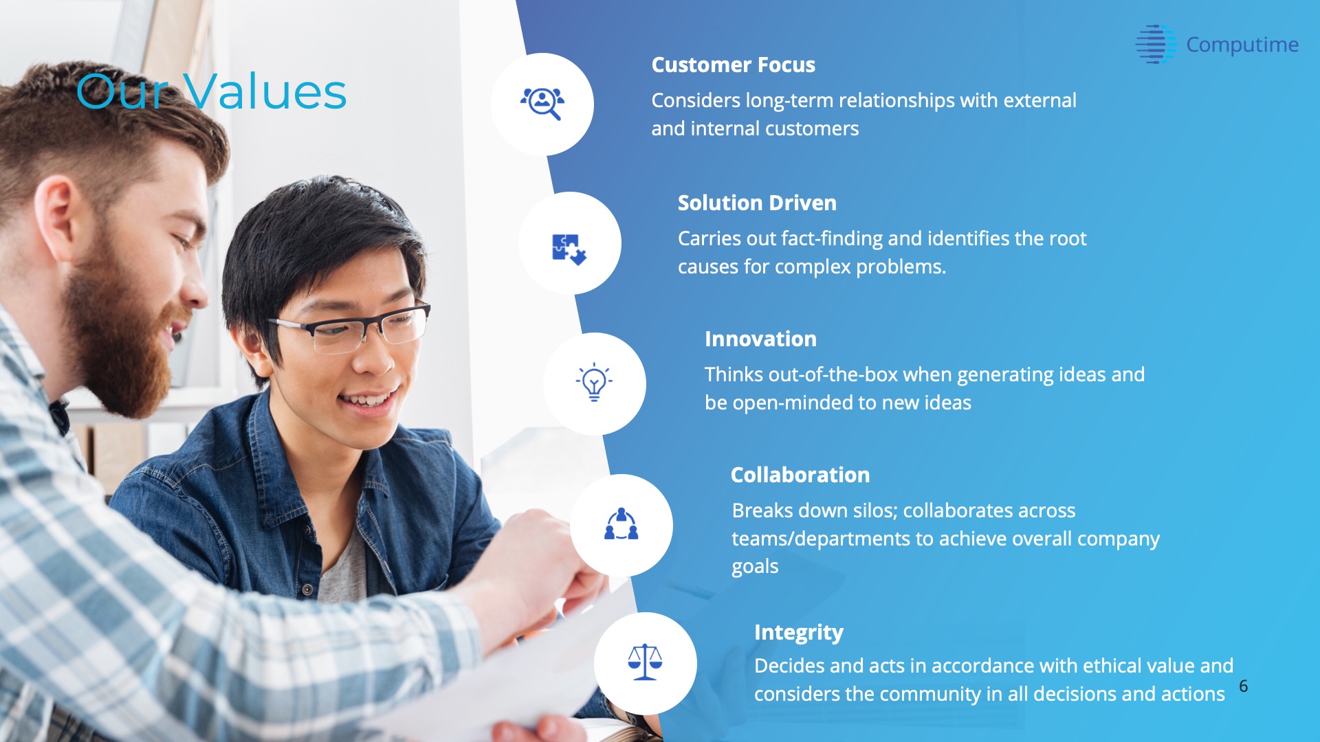 Slide6